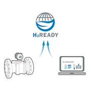 H2 suitability test service for FLOWSIC600 and FLOWSIC600-XT