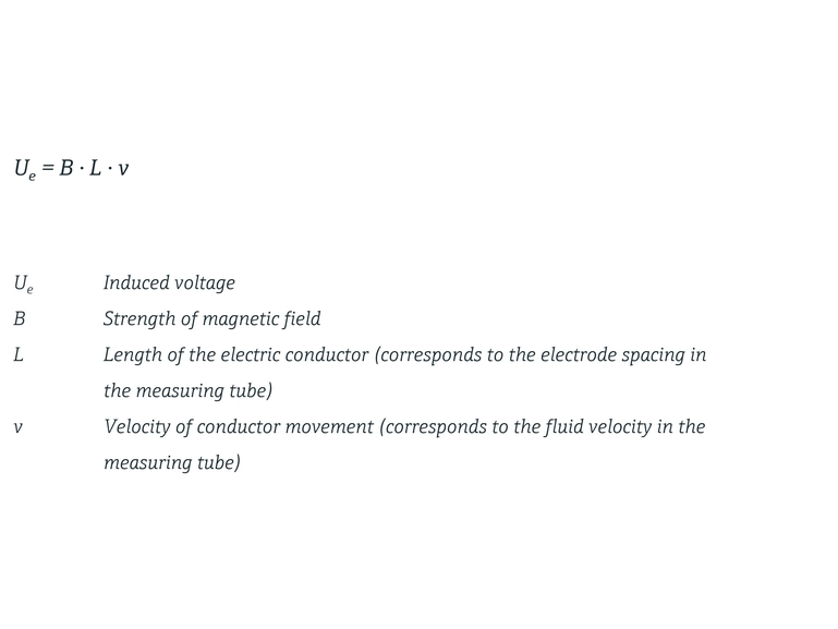 Equation of induced voltage