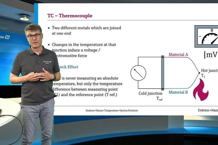 Thermocouple and Seebeck effect explained