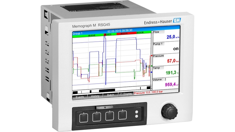 Memograph M Rsg45 Advanced Data Manager Endress Hauser