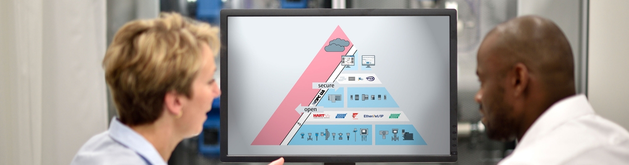 Open Integration - partner program for practical testing of multi-vendor automation topologies