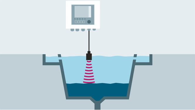 Ultrasonic sludge level measuring principle