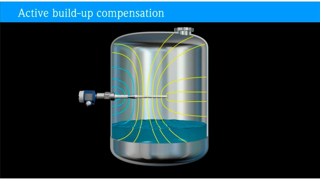 口コミ・レビュー評価が高いおすすめ人気商品の通販 detection level point Capacitance - Endress | FTI52 Liquicap タイムセール