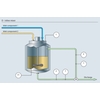 inline mixer, cosmetics, personal care, body care, cosmetics manufacturing