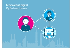 My Endress+Hauser - Endress.com