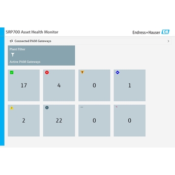 Asset Health Monitor SRP700 quickly gives an overview of the plant device status Asset Health Monitor SRP700 quickly gives an overview of the plant device status