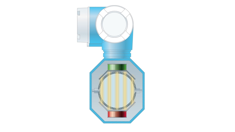 graphic explanation of how HBSI works for magnetic field in Promag measuring tube