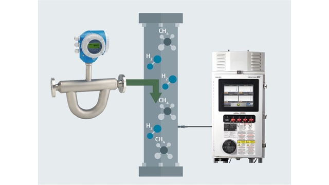 Promass Coriolis flowmeter and Rxn5 process analyzer monitor quantity and composition of the blend